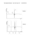 PERSONALIZED STROKE RECOGNITION ALGORITHM diagram and image