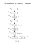 PERSONALIZED STROKE RECOGNITION ALGORITHM diagram and image