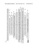 GAMING METHOD AND SYSTEM FOR PROJECTING VOLUMETRIC IMAGES ONTO A PHYSICAL     SCENE diagram and image