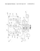 GAMING METHOD AND SYSTEM FOR PROJECTING VOLUMETRIC IMAGES ONTO A PHYSICAL     SCENE diagram and image