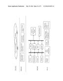 Disclub Golf & Phonefly: xPhone with SFDPCC & Dual-Phone-Watch Pair Smart     Flying Disc Phone for Cloud Computation diagram and image