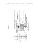 SEPARATION DEVICE AND SEPARATION METHOD diagram and image