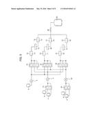 SEPARATION DEVICE AND SEPARATION METHOD diagram and image