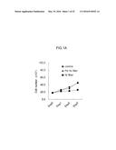 DEVICE FOR ISOLATING PERIPHERY CIRCULATING TUMOR CELLS OR RARE CELLS, AND     METHOD OF ISOLATING PERIPHERY CIRCULATING TUMOR CELLS OR RARE CELLS diagram and image