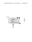 SURFACE MODIFIED FILTER MEDIA diagram and image