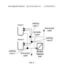 FLOW CONTROL IN MULTI-STEP FILTRATION, AND ASSOCIATED SYSTEMS diagram and image