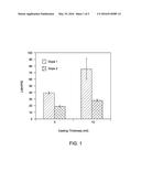 ZWITTERIONIC SULFONE POLYMER FLAT SHEET MEMBRANE diagram and image