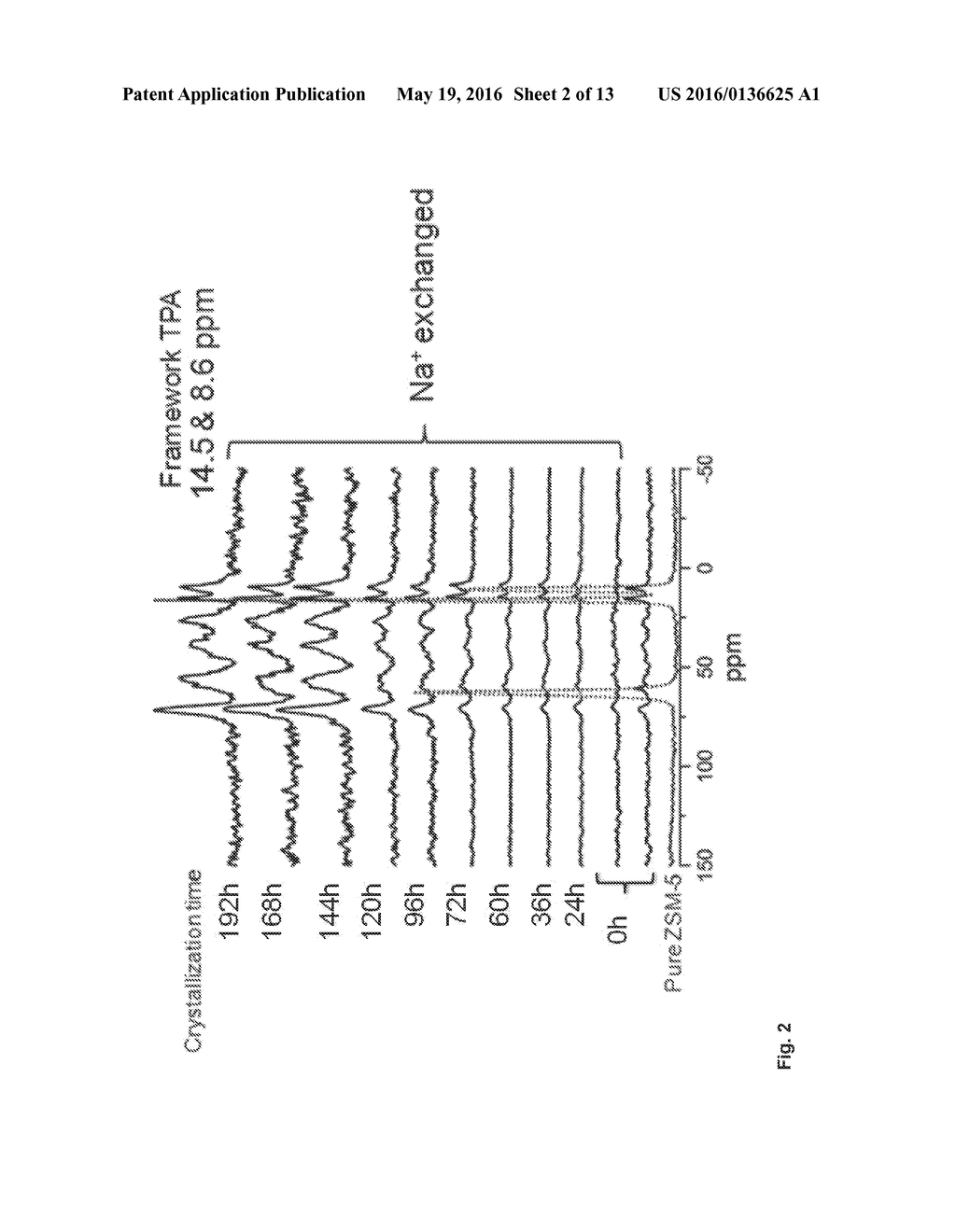 CATALYST COMPOSITIONS COMPRISING SMALL SIZE MOLECULAR SIEVES CRYSTALS     DEPOSITED ON A POROUS MATERIAL - diagram, schematic, and image 03