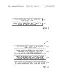 AGRICULTURAL PRODUCT DELIVERY CONTROL IN AN AGRICULTURAL SPRAYER diagram and image