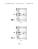 LOW-PROFILE, LOW-FREQUENCY, AND LOW-IMPEDANCE BROAD-BAND ULTRASOUND     TRANSDUCER AND METHODS THEREOF diagram and image