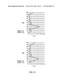 LOW-PROFILE, LOW-FREQUENCY, AND LOW-IMPEDANCE BROAD-BAND ULTRASOUND     TRANSDUCER AND METHODS THEREOF diagram and image