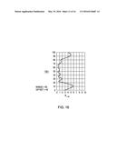 LOW-PROFILE, LOW-FREQUENCY, AND LOW-IMPEDANCE BROAD-BAND ULTRASOUND     TRANSDUCER AND METHODS THEREOF diagram and image