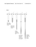 ABYSSAL SEQUESTRATION OF NUCLEAR WASTE AND OTHER TYPES OF HAZARDOUS WASTE diagram and image