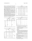 BONDING MATERIAL AND BONDING METHOD USING SAME diagram and image