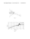 METHOD FOR CONTROLLING A SEGMENT OF AN ARM OF A COMANIPULATOR diagram and image