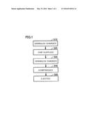 METHOD AND APPARATUS FOR MANUFACTURING NUCLEATED TABLETS (AS AMENDED) diagram and image