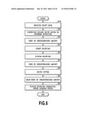 PRINTING APPARATUS AND SHEET WINDING METHOD diagram and image