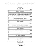 PRINTING APPARATUS AND SHEET WINDING METHOD diagram and image