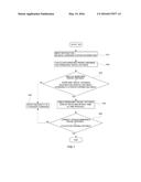 SYSTEM AND METHOD FOR NOTIFYING NECESSITY OF HYDROGEN CHARGING USING     RESULT OF MONITORING LOCATION OF HYDROGEN STATION diagram and image