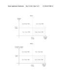 APPARATUS AND METHOD FOR CHARGING BATTERY FOR VEHICLE diagram and image