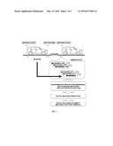 SYSTEM AND METHOD FOR PREDICTING DISTANCE TO EMPTY OF ELECTRIC VEHICLE diagram and image