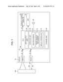 ROAD SIGN INFORMATION DISPLAY SYSTEM AND METHOD IN VEHICLE diagram and image