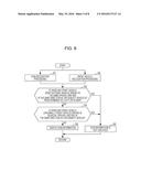 ROAD SIGN INFORMATION DISPLAY SYSTEM AND METHOD IN VEHICLE diagram and image