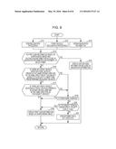 ROAD SIGN INFORMATION DISPLAY SYSTEM AND METHOD IN VEHICLE diagram and image