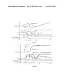 Control systems and methods for transmission of hybrid power vehicle diagram and image