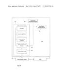 Control systems and methods for transmission of hybrid power vehicle diagram and image