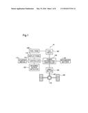 VEHICLE WITH FUEL CELLS MOUNTED THEREON AND CONTROL METHOD OF THE VEHICLE diagram and image