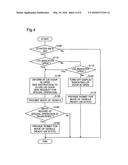 VEHICLE WITH FUEL CELLS MOUNTED THEREON AND CONTROL METHOD OF THE VEHICLE diagram and image