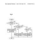 VEHICLE WITH FUEL CELLS MOUNTED THEREON AND CONTROL METHOD OF THE VEHICLE diagram and image