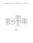 SYSTEMS AND METHODS FOR PREDICTING WEATHER PERFORMANCE FOR A VEHICLE diagram and image