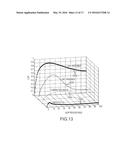 SYSTEMS AND METHODS FOR PREDICTING WEATHER PERFORMANCE FOR A VEHICLE diagram and image