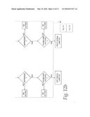 Integrated Vehicle Control System and Apparatus diagram and image