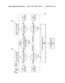 Integrated Vehicle Control System and Apparatus diagram and image