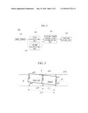 LANE KEEPING ASSIST SYSTEM OF VEHICLE AND METHOD OF CONTROLLING THE SAME diagram and image