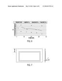 OPTIMIZING JETS FOR WAKE CONTROL OF GROUND VEHICLES diagram and image