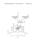 APPARATUS FOR IMPROVING AERODYNAMIC CHARACTERISTICS OF VEHICLE diagram and image