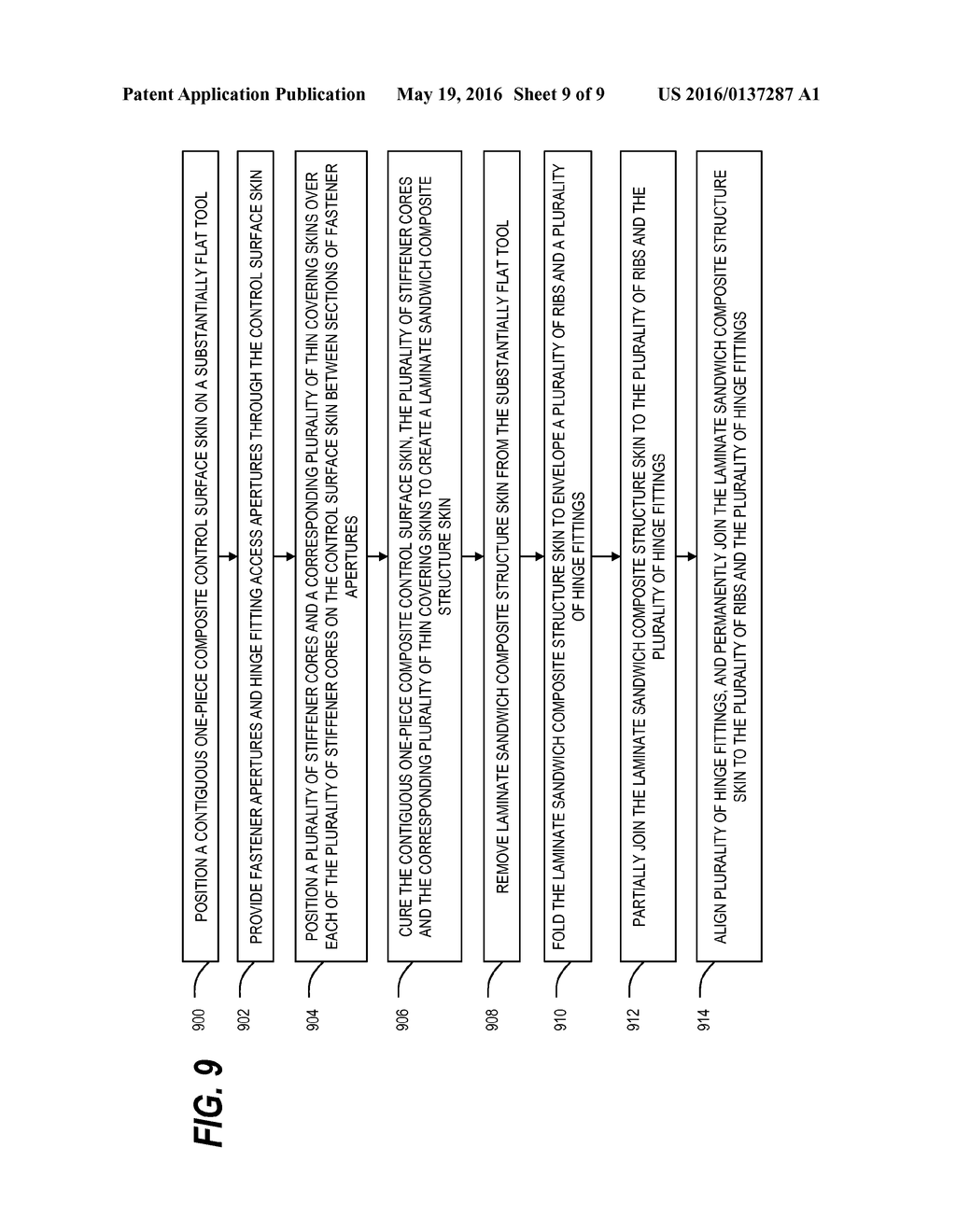 Structural Arrangement and Method of Fabricating A Composite Trailing Edge     Control Surface - diagram, schematic, and image 10