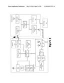 AERIAL SYSTEM AND VEHICLE FOR CONTINUOUS OPERATION diagram and image