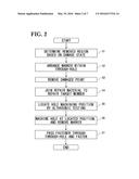 METHOD FOR LOCATING MACHINING POSITION IN REPAIR MATERIAL, AND REPAIRING     METHOD diagram and image