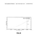 TRIPLE FLYWHEEL ASSEMBLY WITH ATTITUDE JITTER MINIMIZATION diagram and image