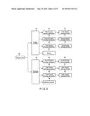 TRANSFER APPARATUS AND ARTICLE TAKING-OUT METHOD diagram and image