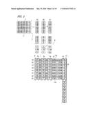 PRINTED UNIT BLOCK ARRANGEMENT DEVICE AND ARRANGEMENT METHOD diagram and image