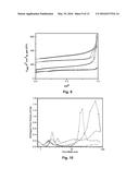 METHOD FOR PRODUCING ZEOLITES AND ZEOTYPES diagram and image