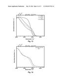 METHOD FOR PRODUCING ZEOLITES AND ZEOTYPES diagram and image