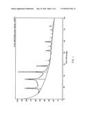 Lithium Silicate Glass Ceramic for Fabrication of Dental Appliances diagram and image