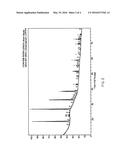 Lithium Silicate Glass Ceramic for Fabrication of Dental Appliances diagram and image